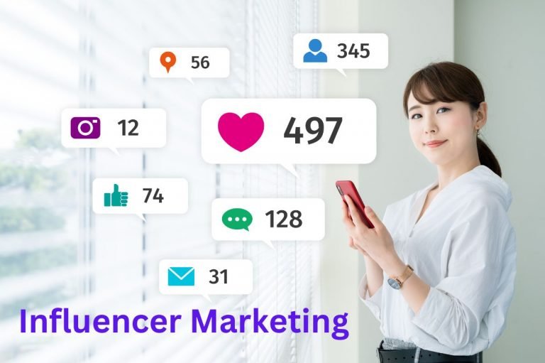 Influencer Marketing