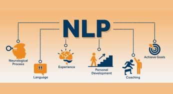 Neuro Linguistic Programming(NLP) In The Evolution Of Companies
