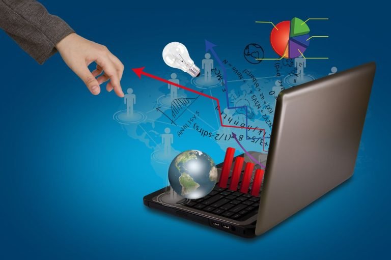 Multichannel Remarketing